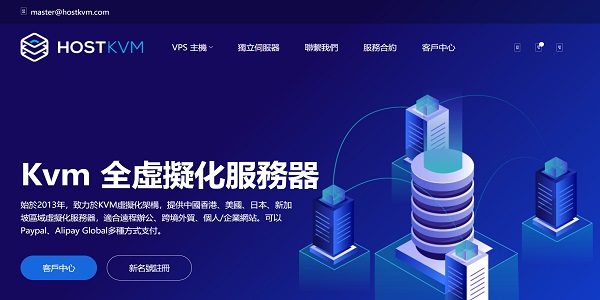 HostKvm 香港、韩国高速VPS 7折促销 还有美国CN2 GIA线路VPS